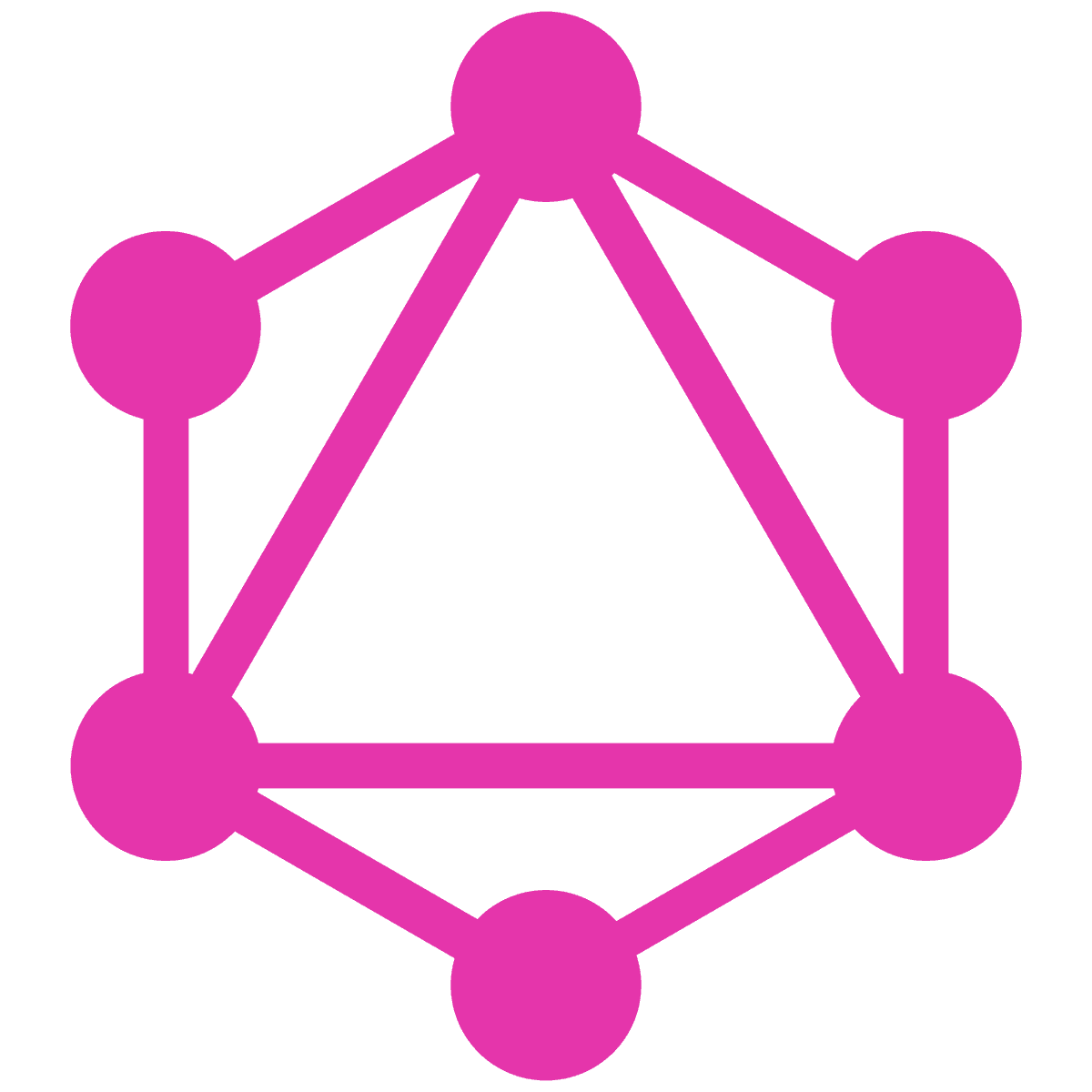 Graphql 1 - REST의 대안 GraphQL
